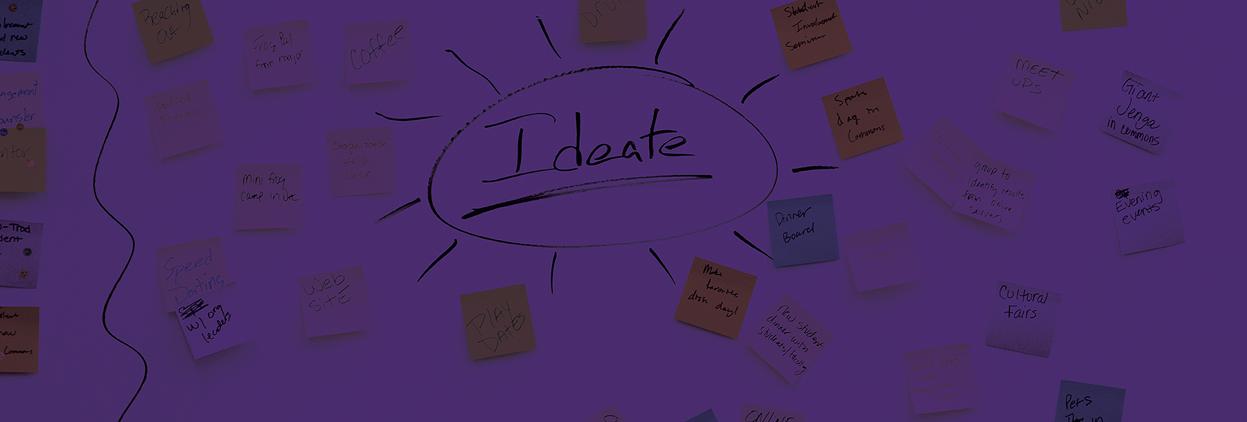 Section Image: Ideate Word Web 